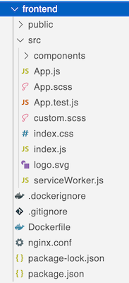 Frontend structure